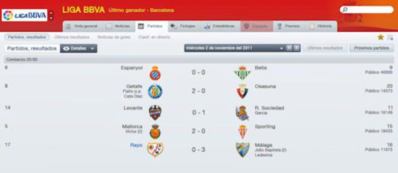 football manager 2012
