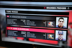 Pilotos de Toro Rosso en el menú de 'F1 2011'