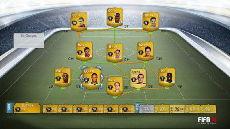 FIFA 14 Ultimate Team Oferta