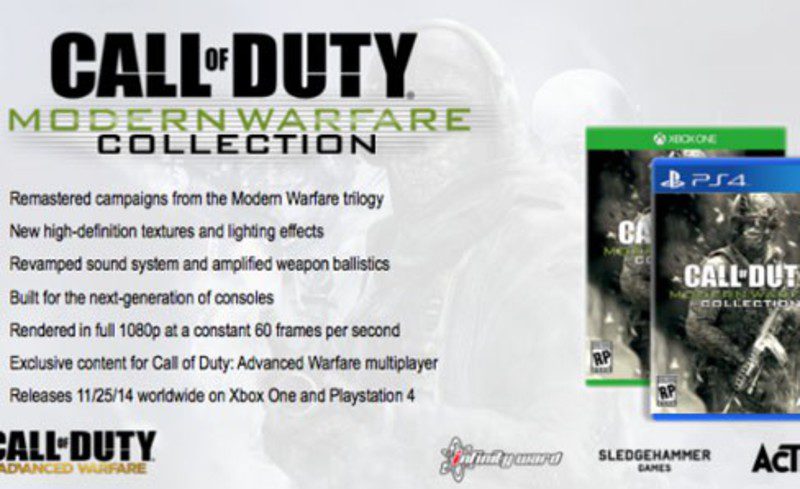Call Of Duty Collection
