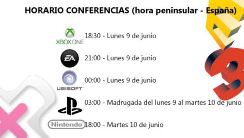 Conferencias E3 2014
