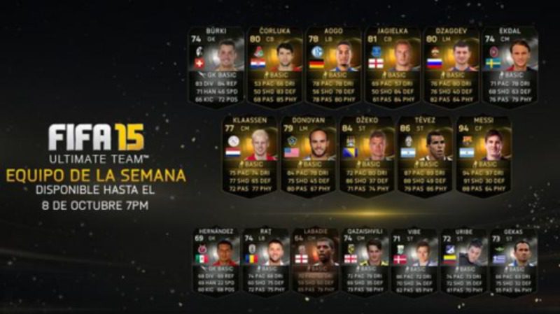 FIFA 15 Ultimate Team: Equipo de la semana