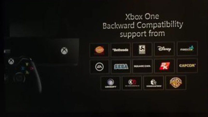 Retrocompatibles Xbox One