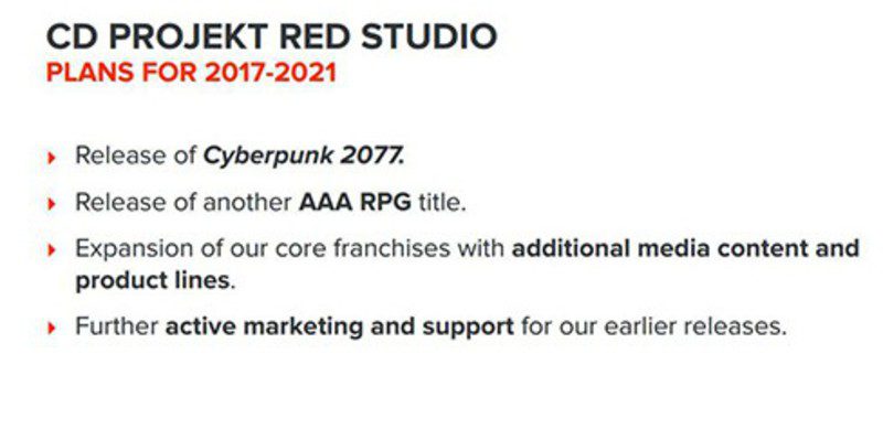 CD Projekt RED lanzará un juego a lo largo de este año... ¡y no es un RPG!