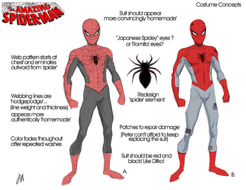 Bocetos del traje de Spider-Man en la cancelada Spider-Man 4