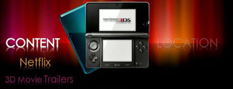 Contenidos Nintendo 3DS