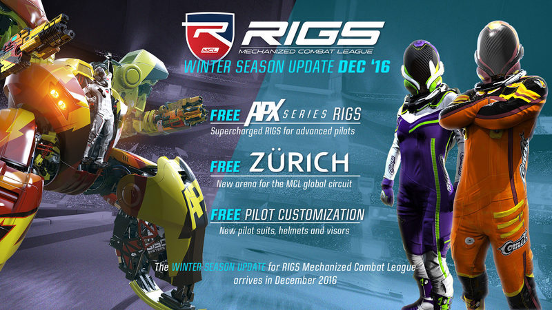 RIGS - Actualización de diciembre