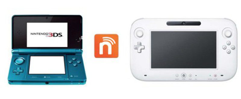 Wii U y Nintendo 3DS Network