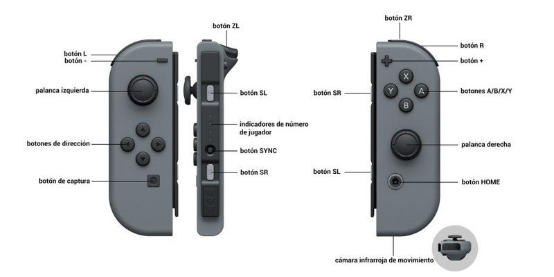 Mandos Nintendo Switch