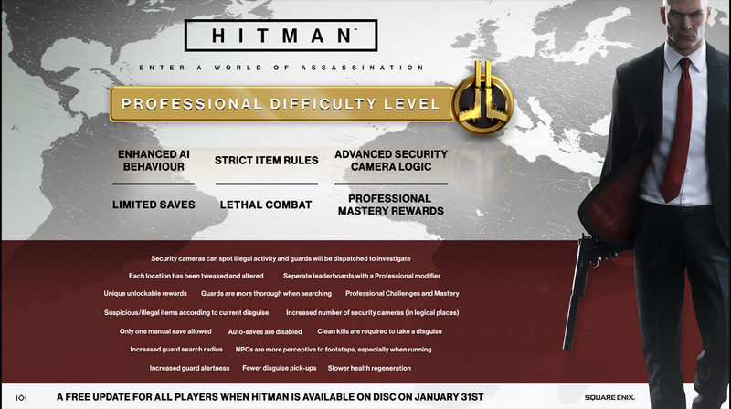 Imagen promocional del nuevo nivel de dificultad de 'Hitman'