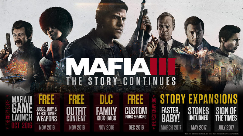 Mafia III- Contenidos para 2017