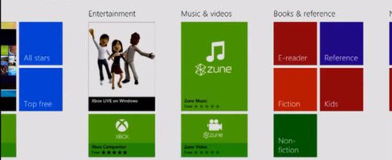 Xbox LIVE on Windows 8