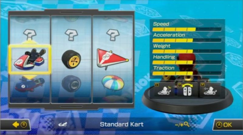 Mario Kart 8 Deluxe estadísticas