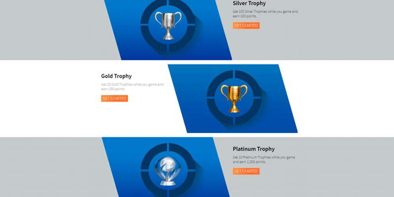 PlayStation Rewards