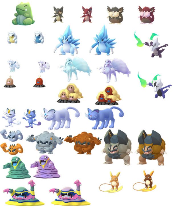 Pokémon Go Los Mochis - Así serán las Nuevas Formas Alola