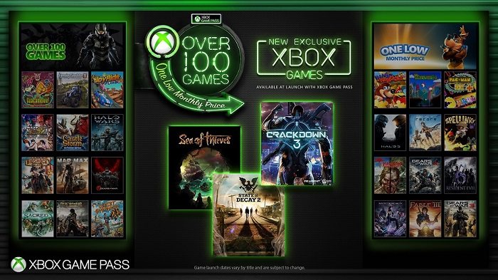 Xbox Game Pass precarga ya disponible, Crackdown 3, Zonared