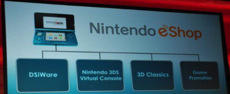 Nintendo reconoce que cometieron errores con Wii Shop
