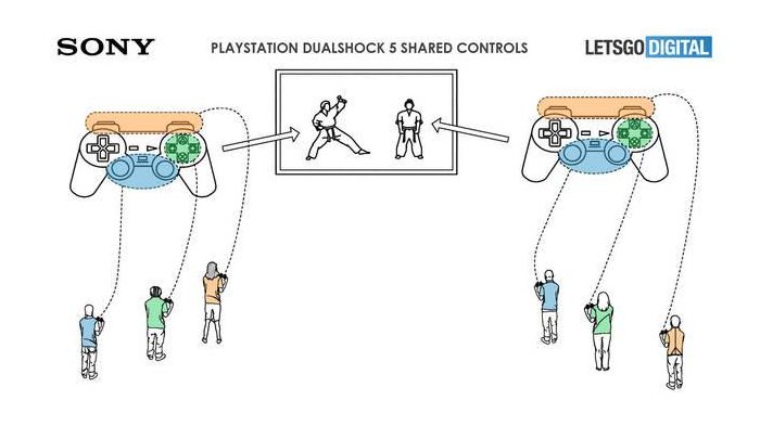 Dual Shock 5 patente con control dividido en PS5, Zonared