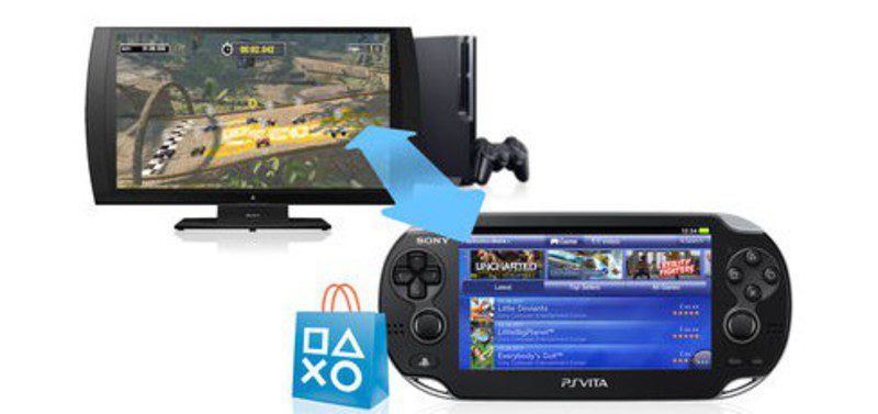 Gamescom 2012: Sony anuncia 'Cross Buy'