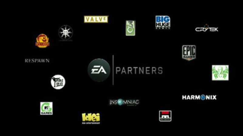 EA Partner