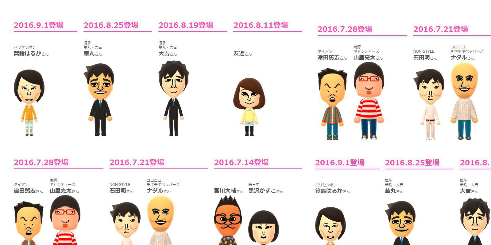 Los famosos ya usan 'Miitomo' en Japón