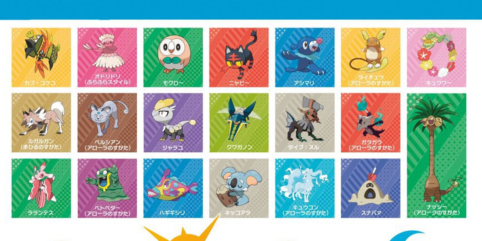 'Pokémon Sol y Luna' confirman a Persian de Alola