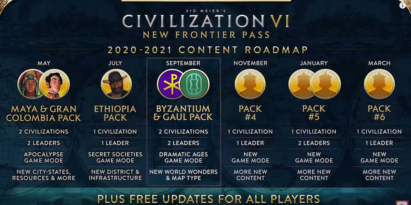 'Civilization VI' presenta las dos nuevas civilizaciones de su tercer DLC del Frontier Pass