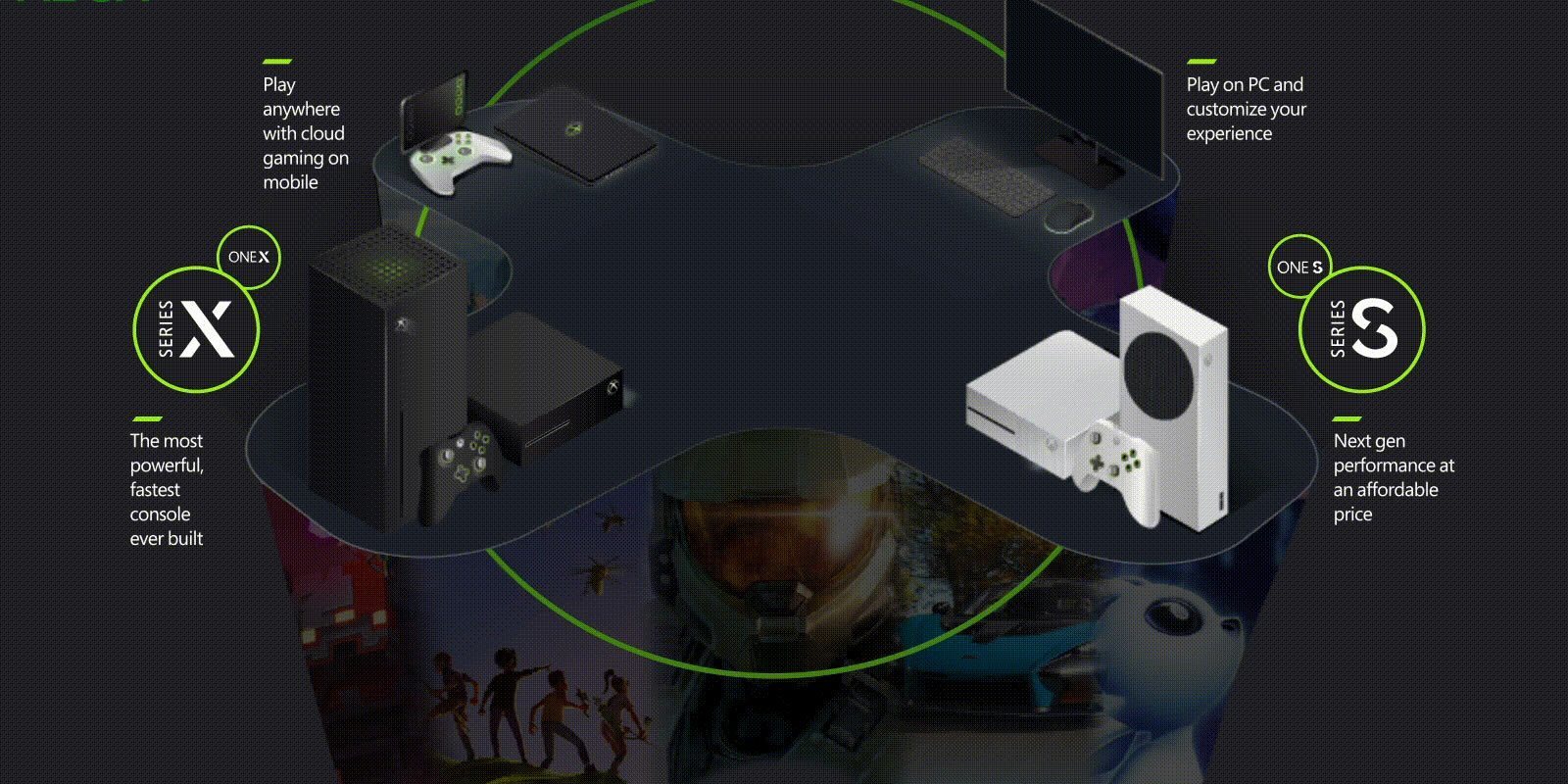 EA Play llegará a Xbox Game Pass a tiempo para la next gen